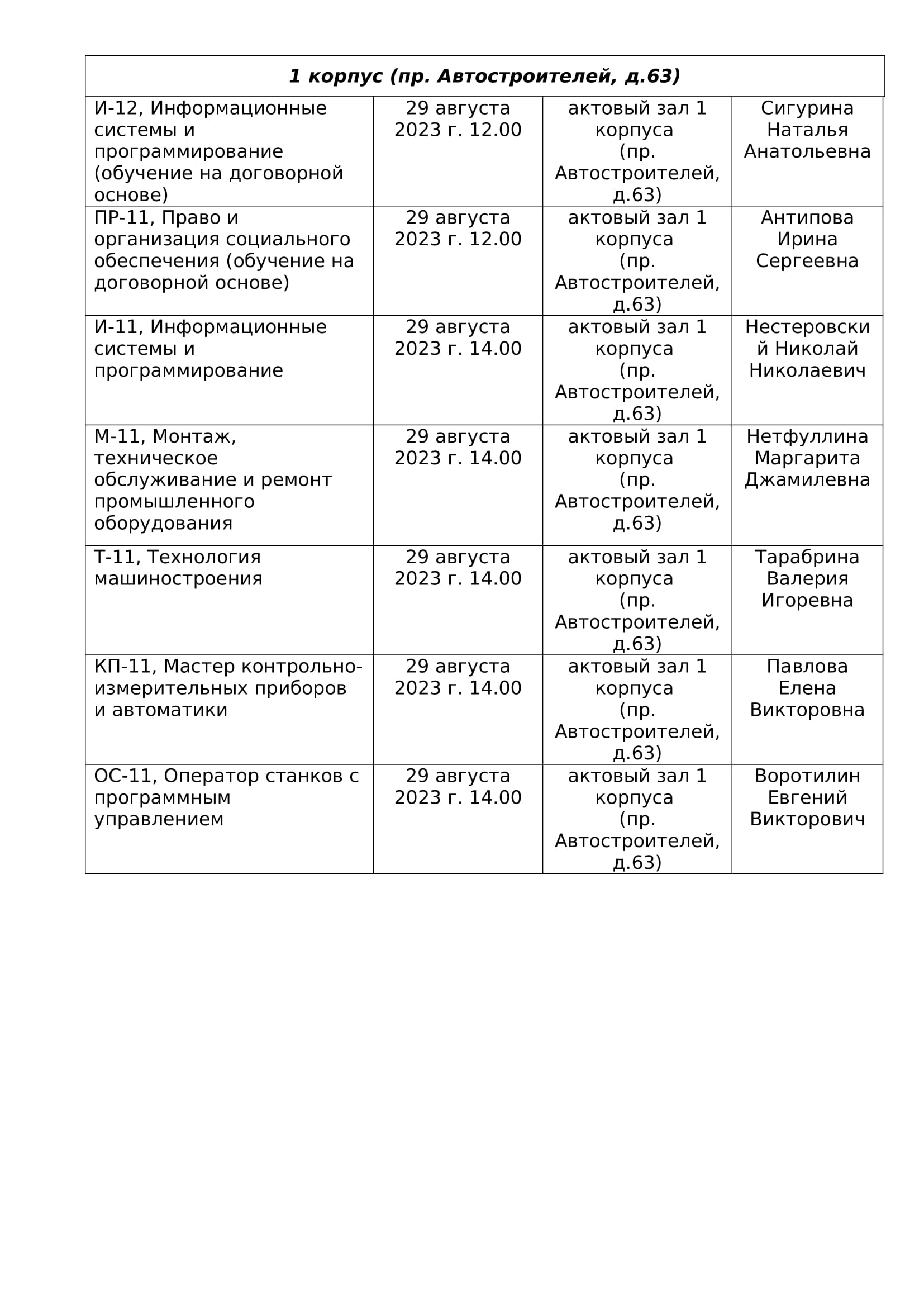 Собрания первокурсников 2